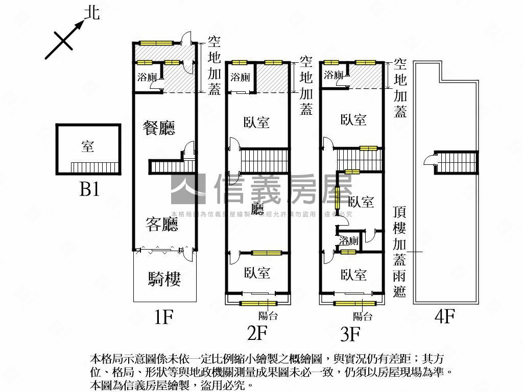 強！美術館旁綠園道透店房屋室內格局與周邊環境