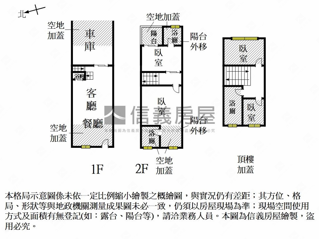 近南台南副都心車墅房屋室內格局與周邊環境