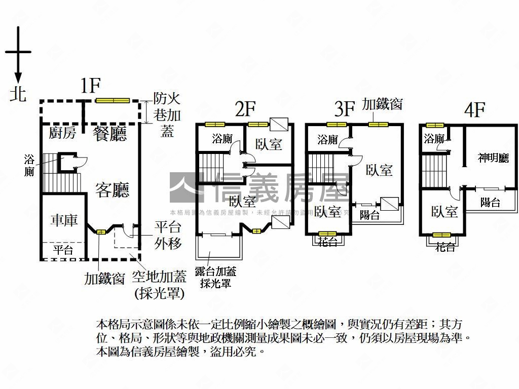 潭子重新整理美透天房屋室內格局與周邊環境
