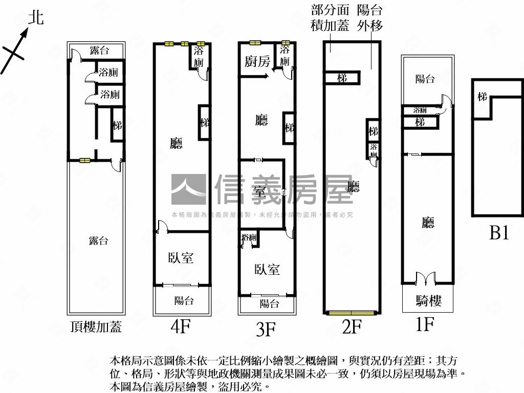 店長推薦－市區傳家店面房屋室內格局與周邊環境