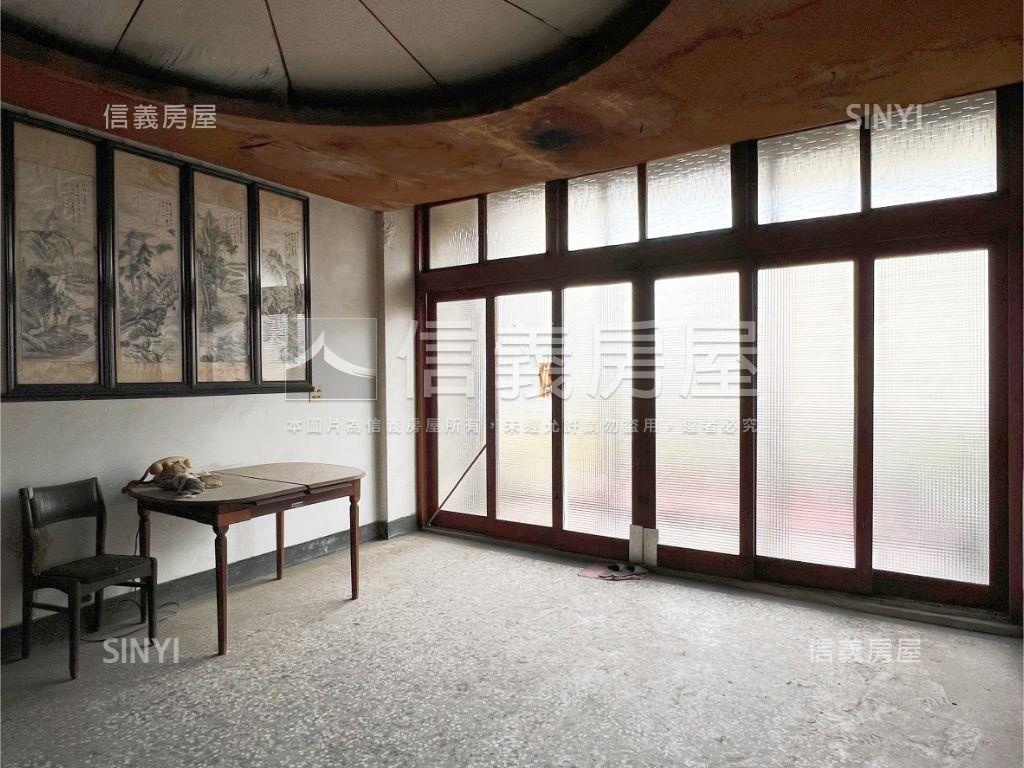 店長推薦－市區傳家店面房屋室內格局與周邊環境