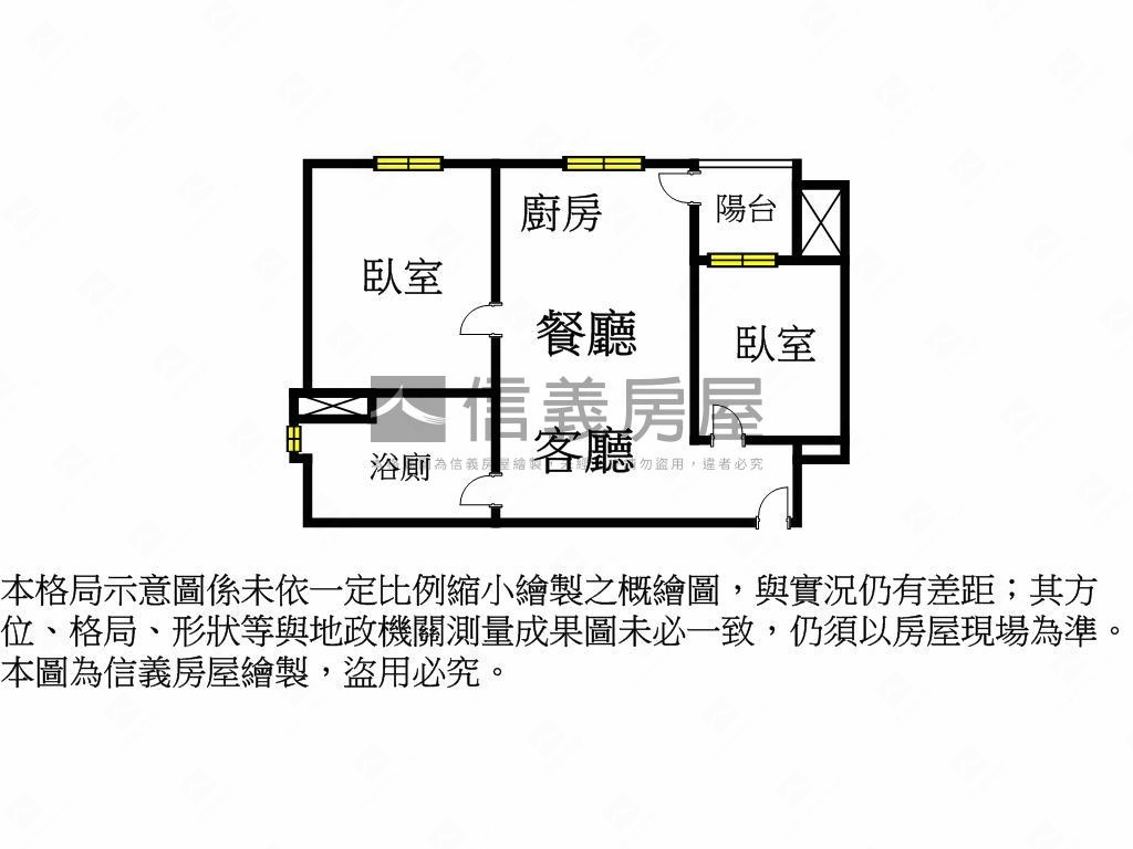 成功好好７樓Ｂ５兩房車位房屋室內格局與周邊環境