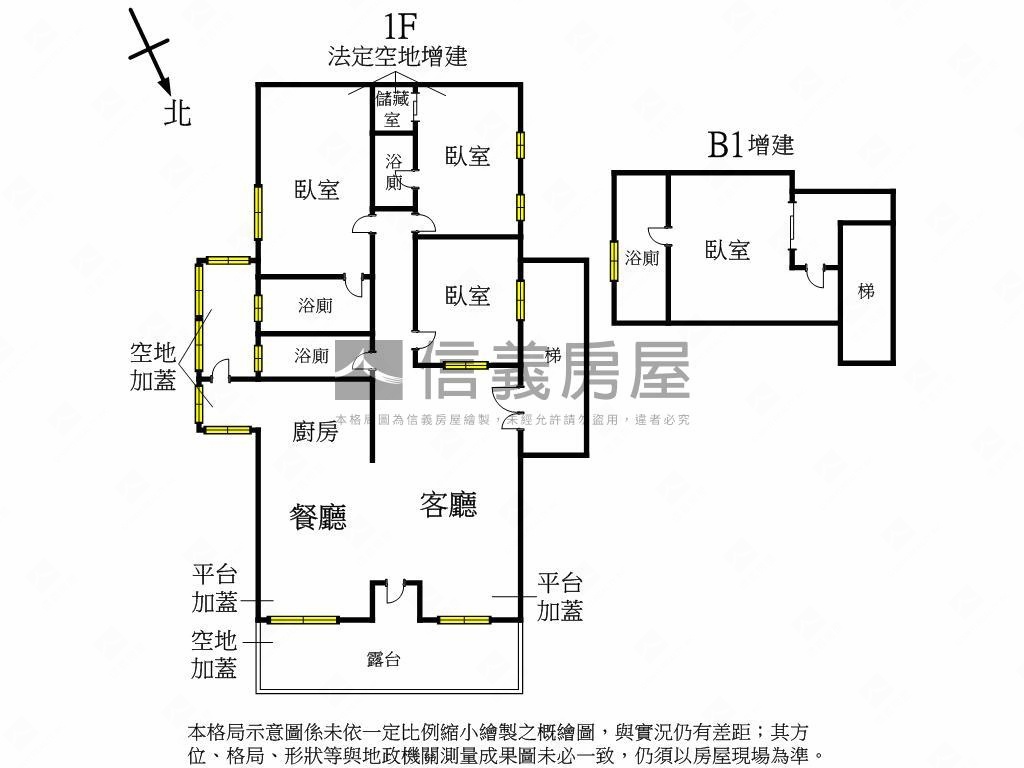 外雙溪綠景露臺別墅美景房屋室內格局與周邊環境