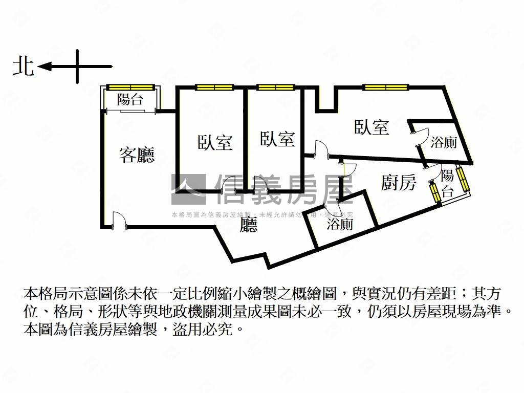 ♚公園捷運景觀高樓♚房屋室內格局與周邊環境
