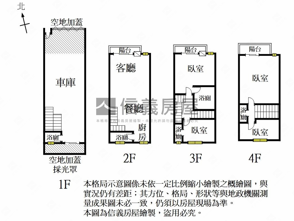 麻豆｜臺邦諧作悅全新車墅房屋室內格局與周邊環境