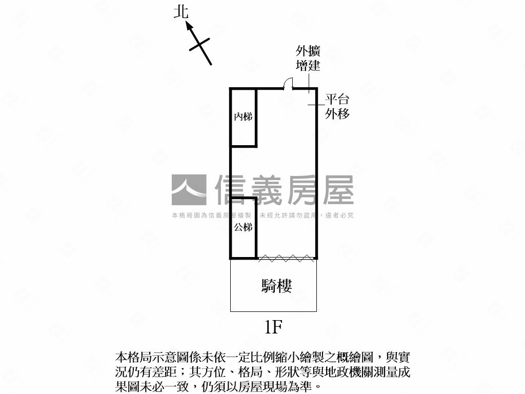 忠孝商圈稀有店面房屋室內格局與周邊環境