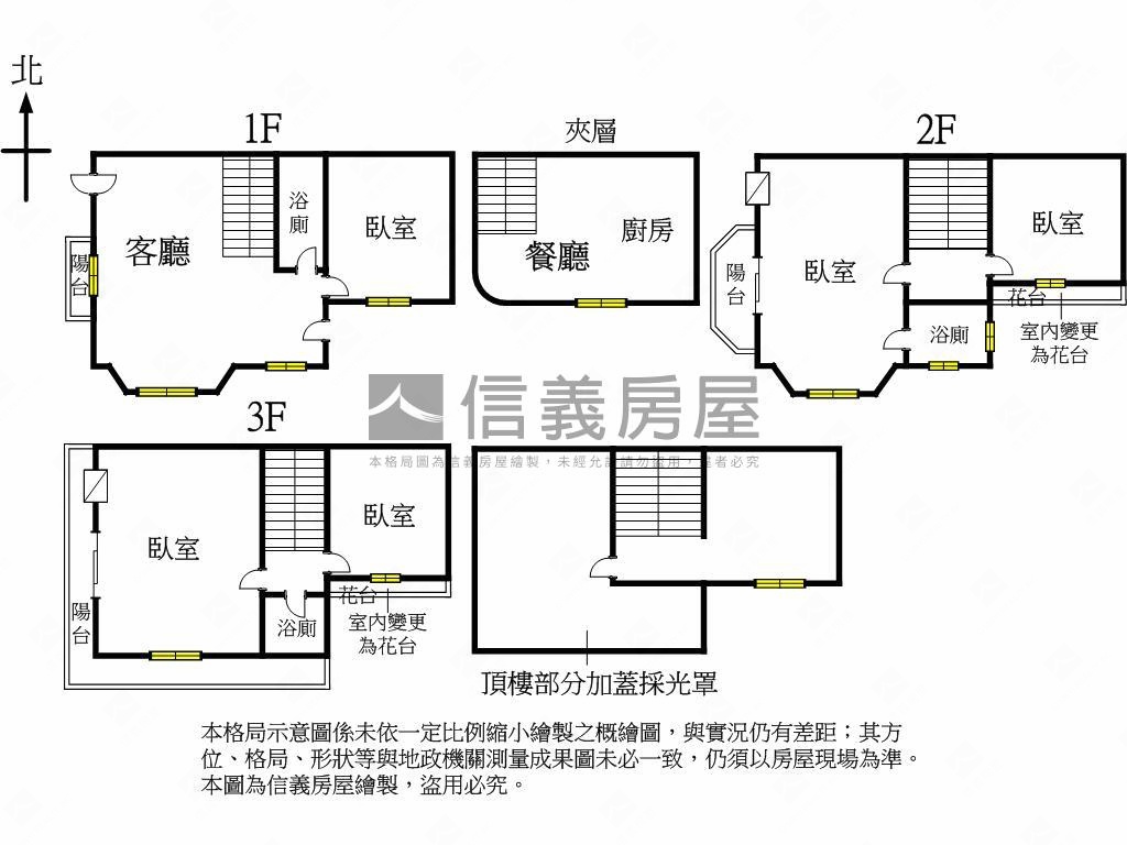 近中央公園～中清美墅房屋室內格局與周邊環境