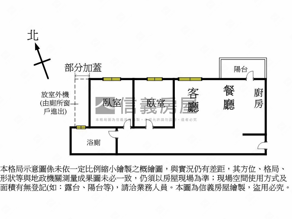 九川木目心二房車位房屋室內格局與周邊環境