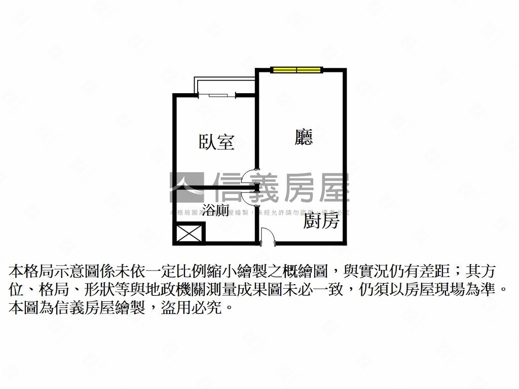 中河棧電梯套房房屋室內格局與周邊環境