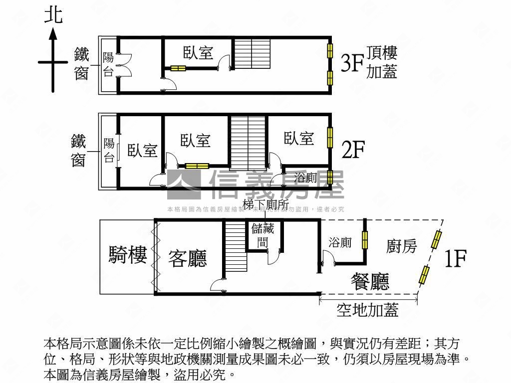 專任活路透天免１３００萬房屋室內格局與周邊環境