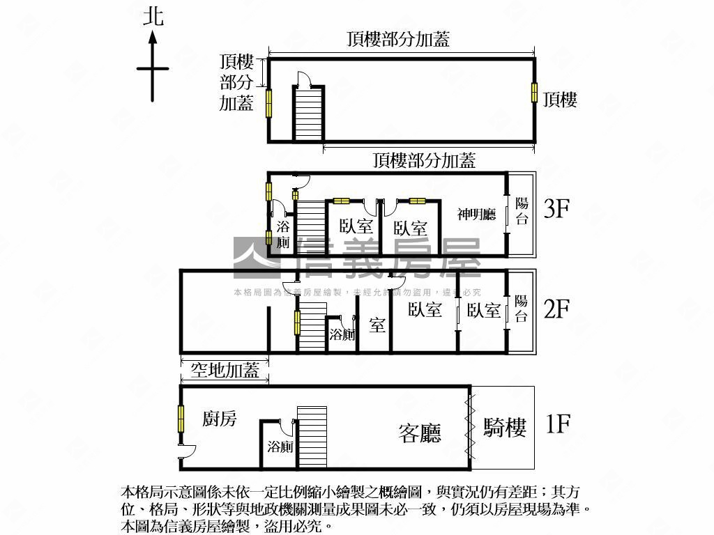 學府路黃金店舖房屋室內格局與周邊環境