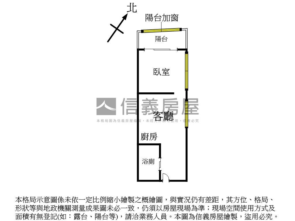 日光滿室｜極景奧斯町房屋室內格局與周邊環境