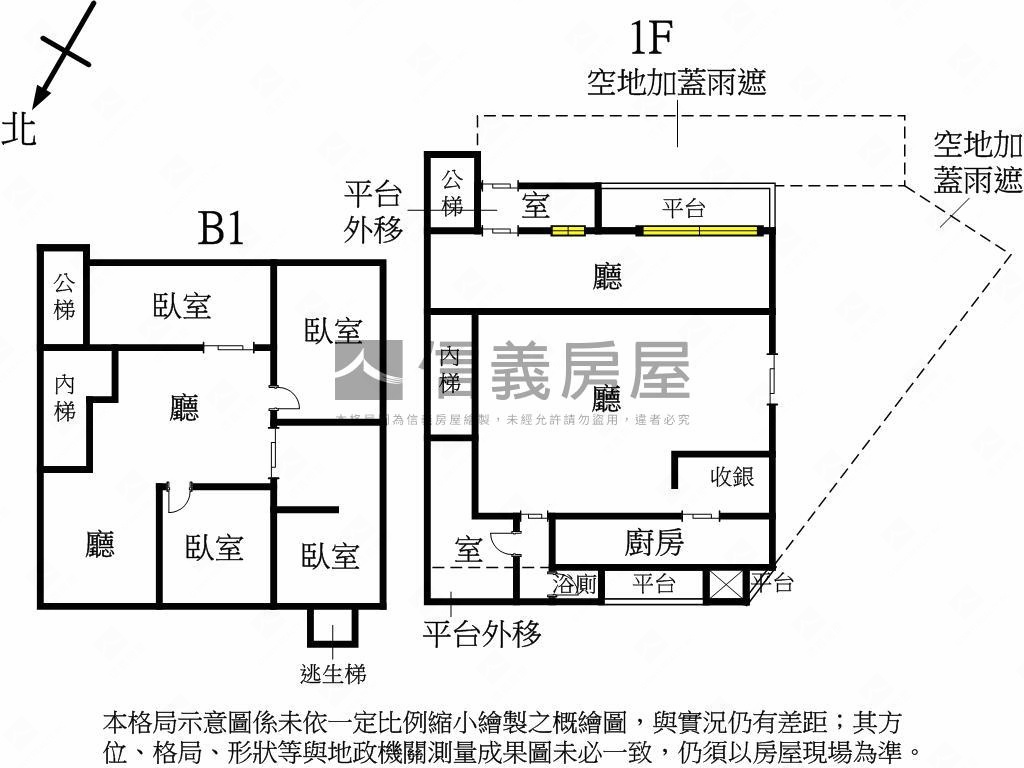 ㊙︎土♊旺財角間金店面房屋室內格局與周邊環境