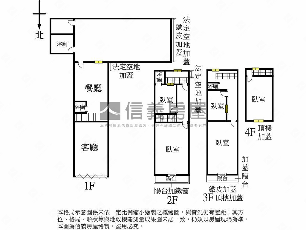大地坪約５６．３坪美透天房屋室內格局與周邊環境