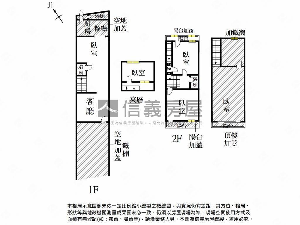 【近東區】傳統格局透天房屋室內格局與周邊環境