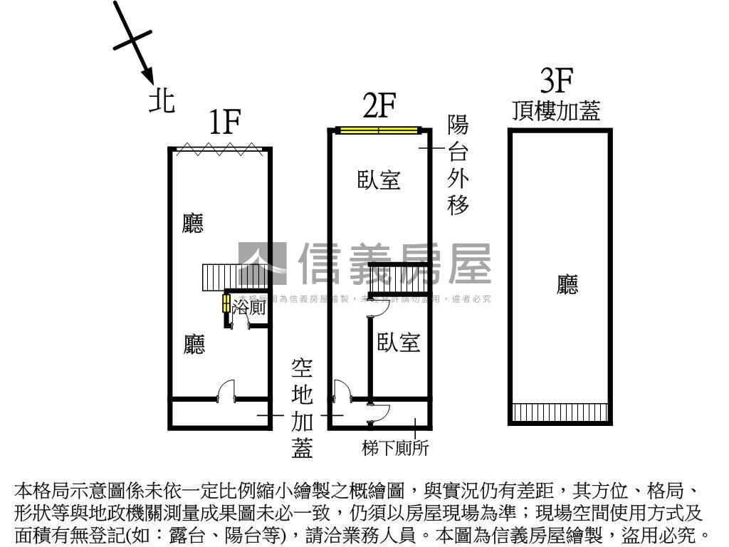 首購。大里園區透天房屋室內格局與周邊環境