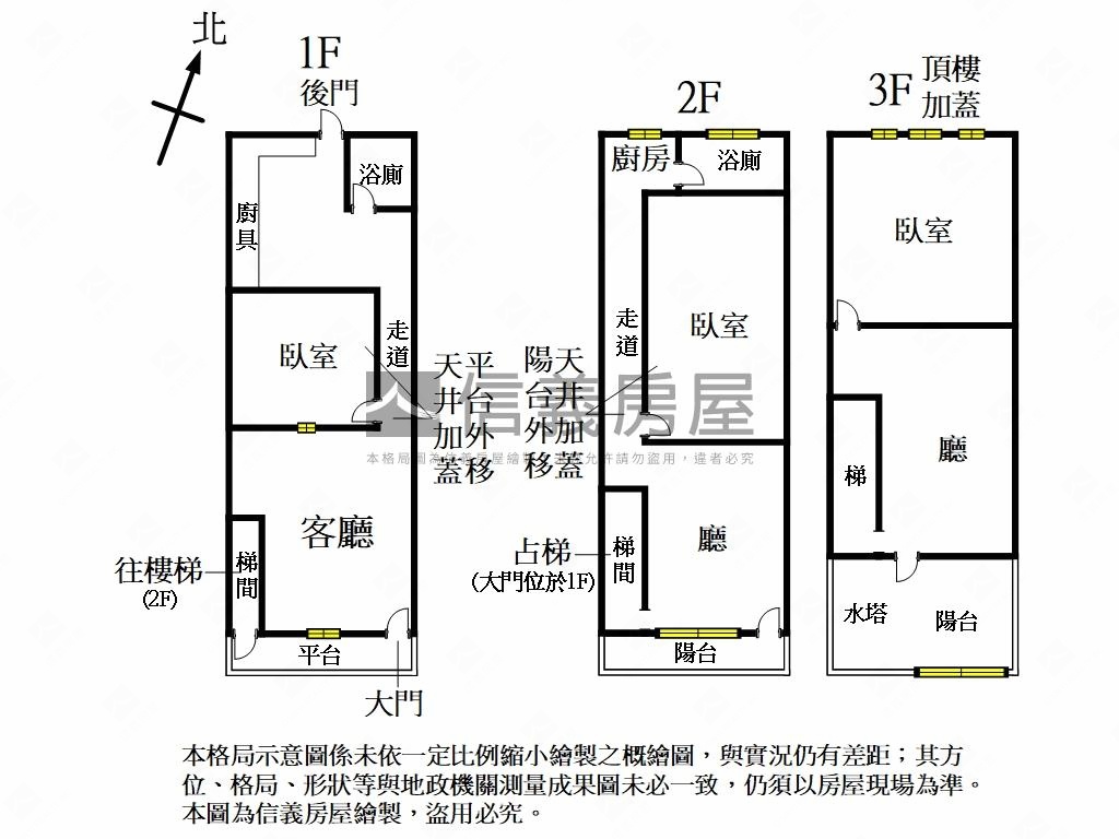 三光國小稀有透天１＋２樓房屋室內格局與周邊環境