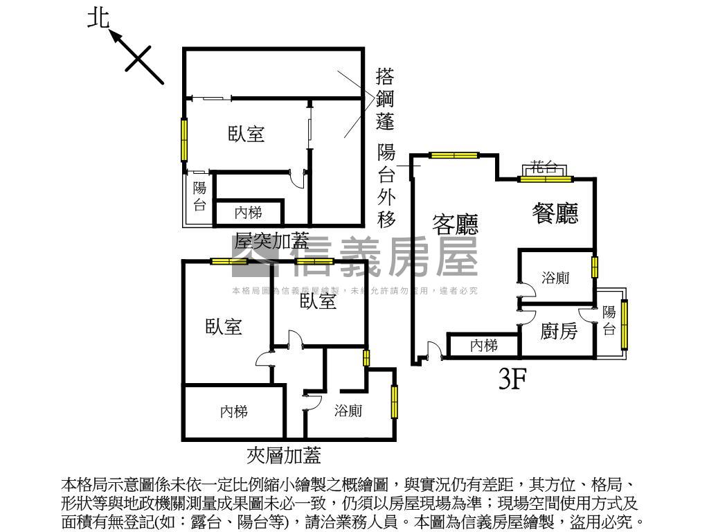 美妝精選➊➍➑➒新天地房屋室內格局與周邊環境