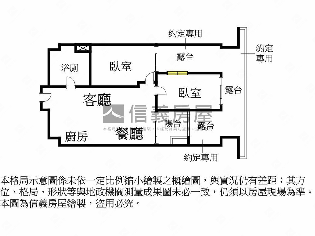 遠雄峰蘊露台兩房房屋室內格局與周邊環境