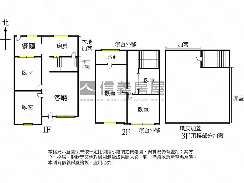 專任＊８米面寬大地坪透天房屋室內格局與周邊環境