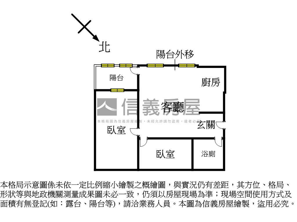 精緻首購成功美屋房屋室內格局與周邊環境