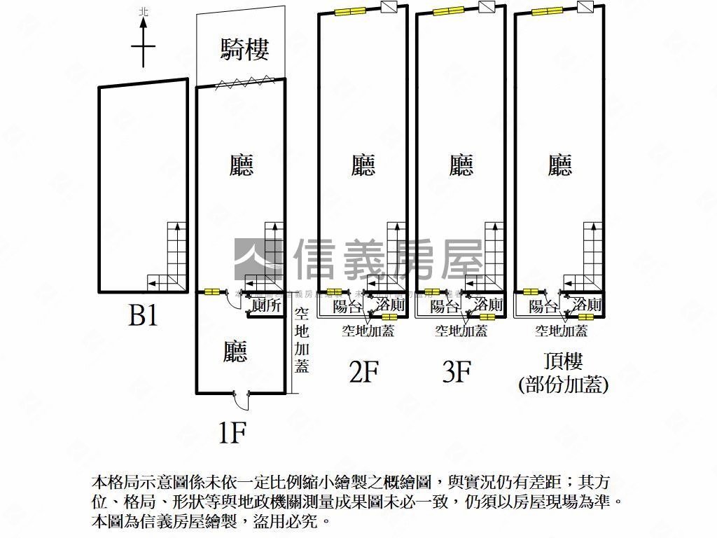 大地坪前後面路透天店面房屋室內格局與周邊環境