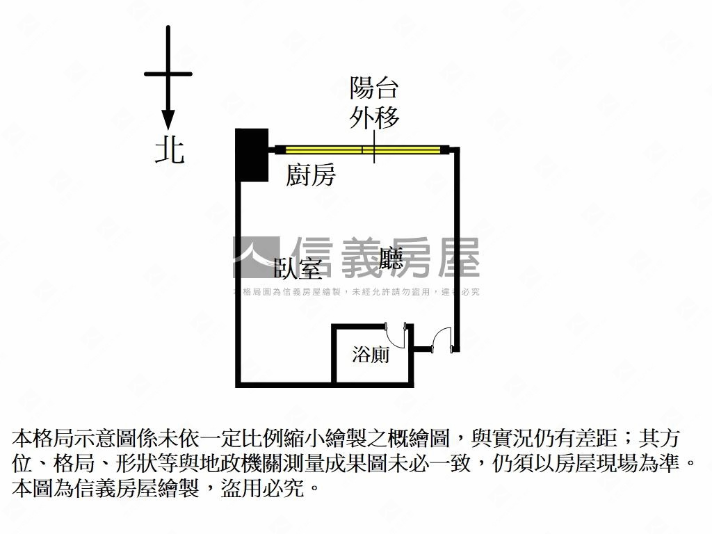 中山國小捷運米蘭美屋房屋室內格局與周邊環境