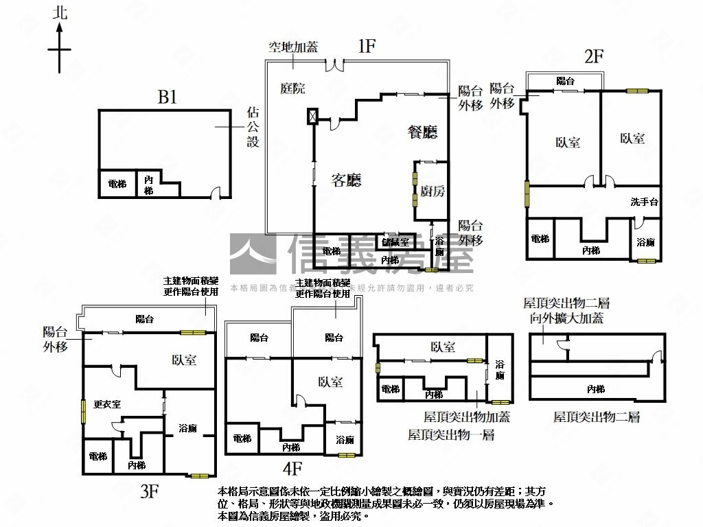 頤和電梯別墅美夢成真房屋室內格局與周邊環境
