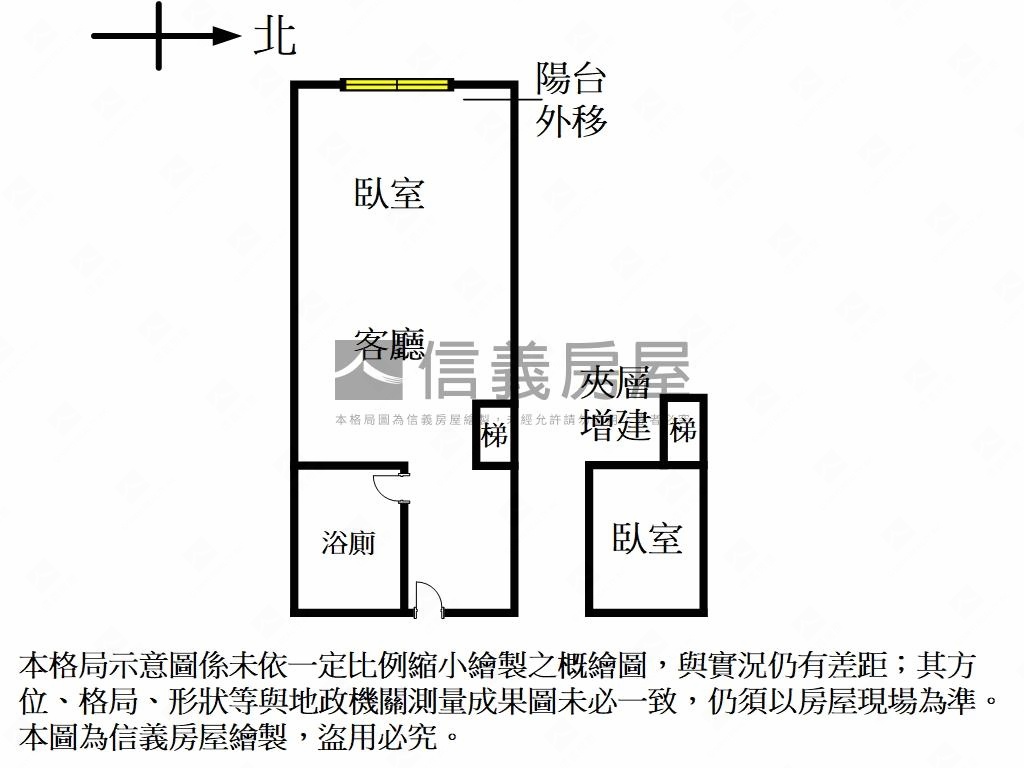 新巨蛋獨家景觀房屋室內格局與周邊環境