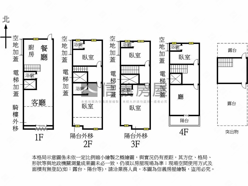 鹿港富景金鑽店面Ｃ戶房屋室內格局與周邊環境