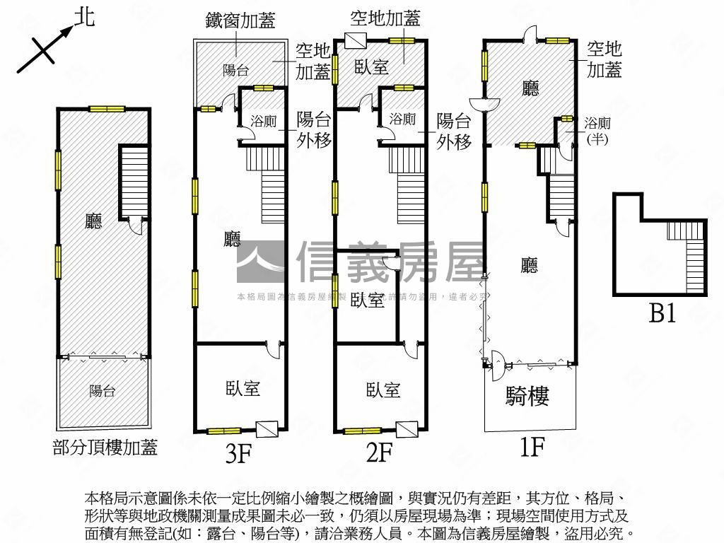 鳳山正街邊間採光稀有透天房屋室內格局與周邊環境