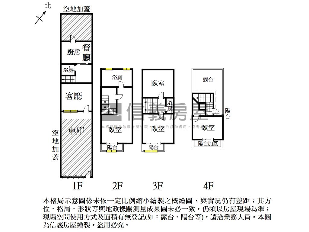 南科首選｜永康朝南雙車墅房屋室內格局與周邊環境