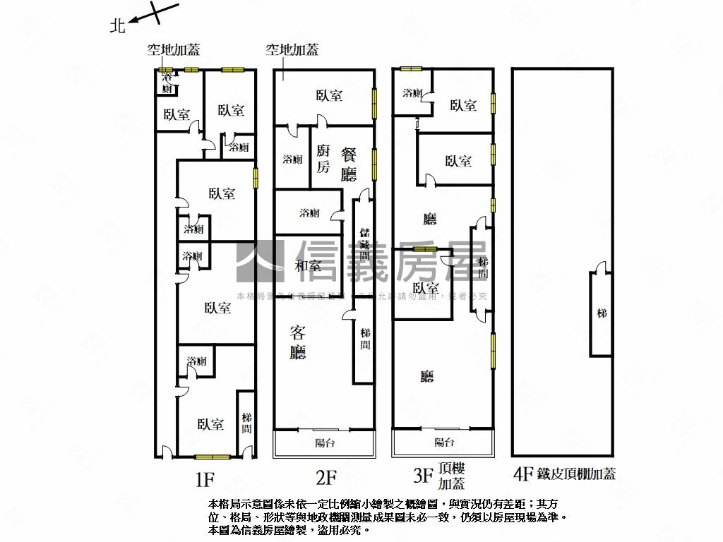 士林捷運稀有大透天房屋室內格局與周邊環境