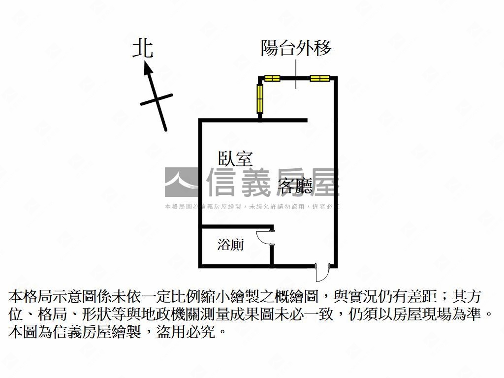 台大商務套房美裝潢房屋室內格局與周邊環境