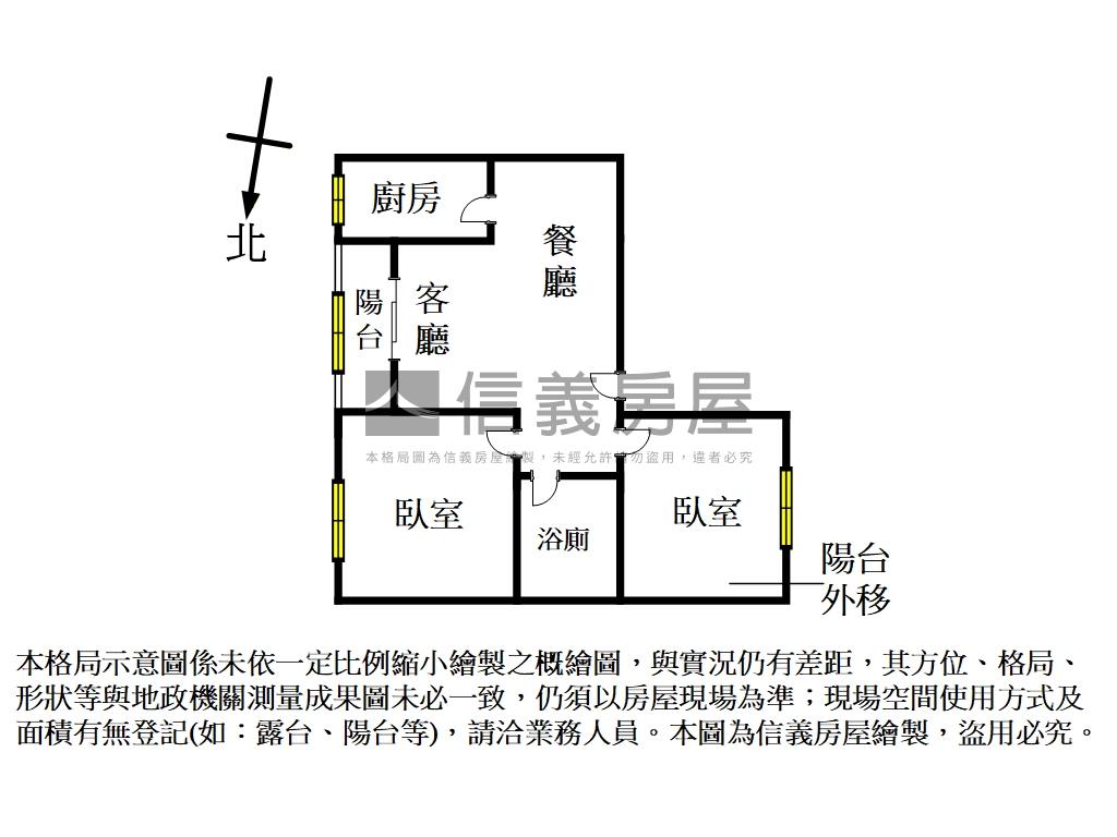 永保安康大兩房車位房屋室內格局與周邊環境