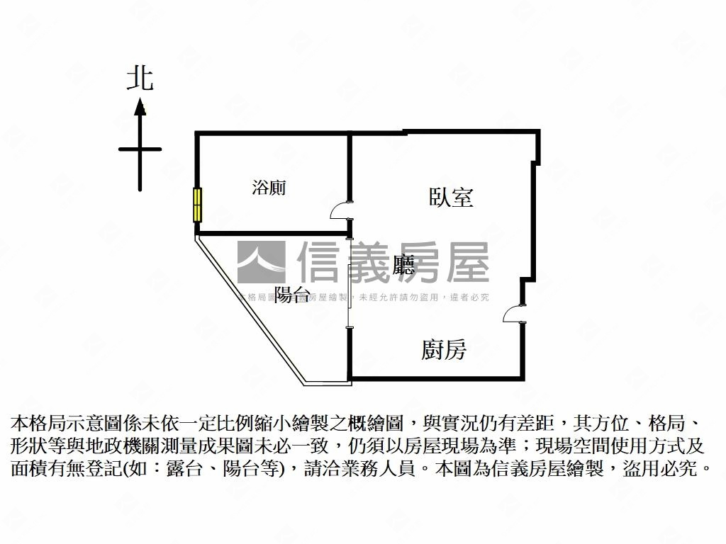 統創緻頂樓小豪邸房屋室內格局與周邊環境