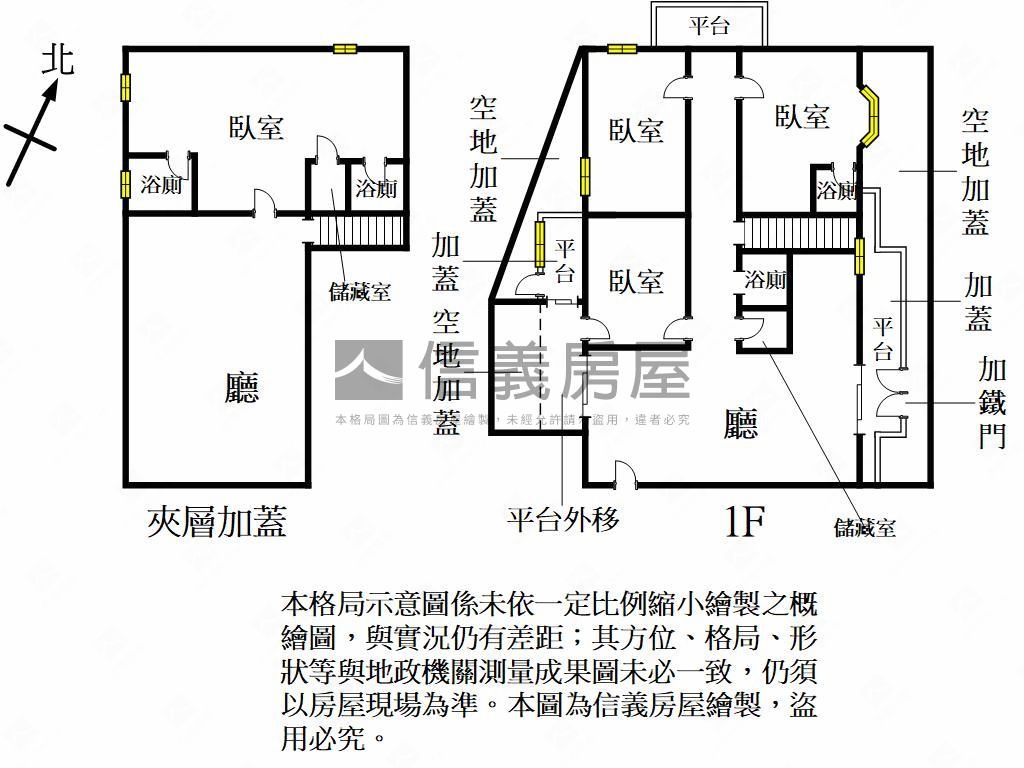 桃園復旦商圈白天鵝大庭院房屋室內格局與周邊環境