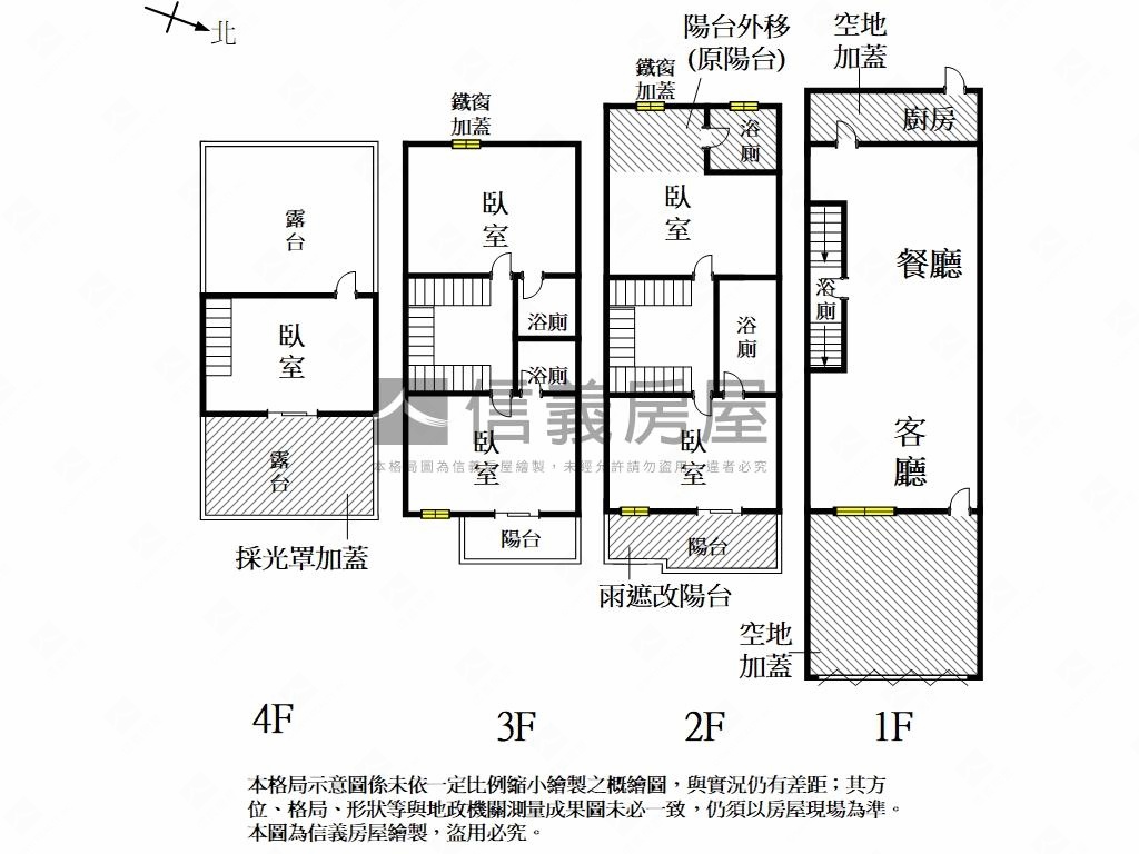 安定｜近南科大面寬透天房屋室內格局與周邊環境