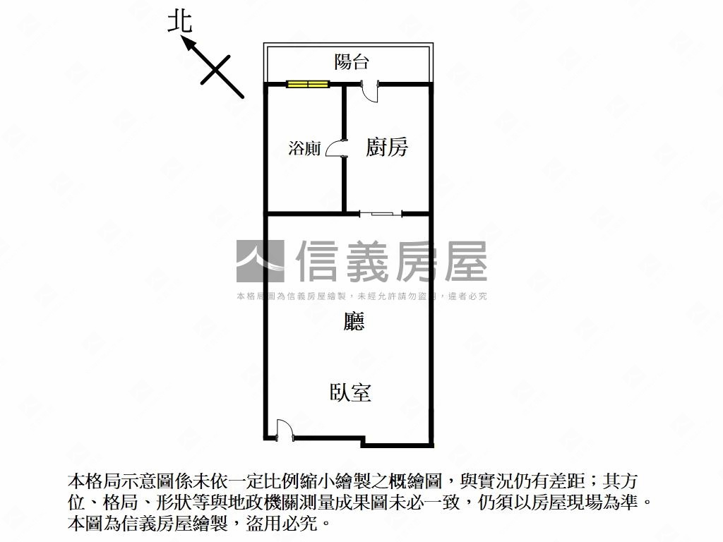 捷運白金美宅房屋室內格局與周邊環境
