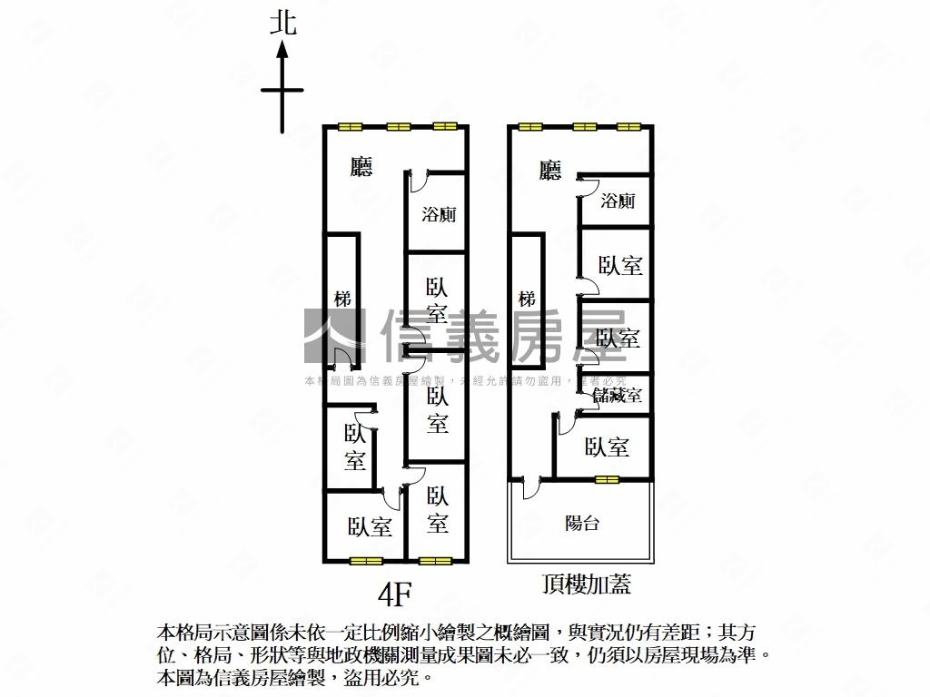 商三捷運雙連珠寶盒房屋室內格局與周邊環境