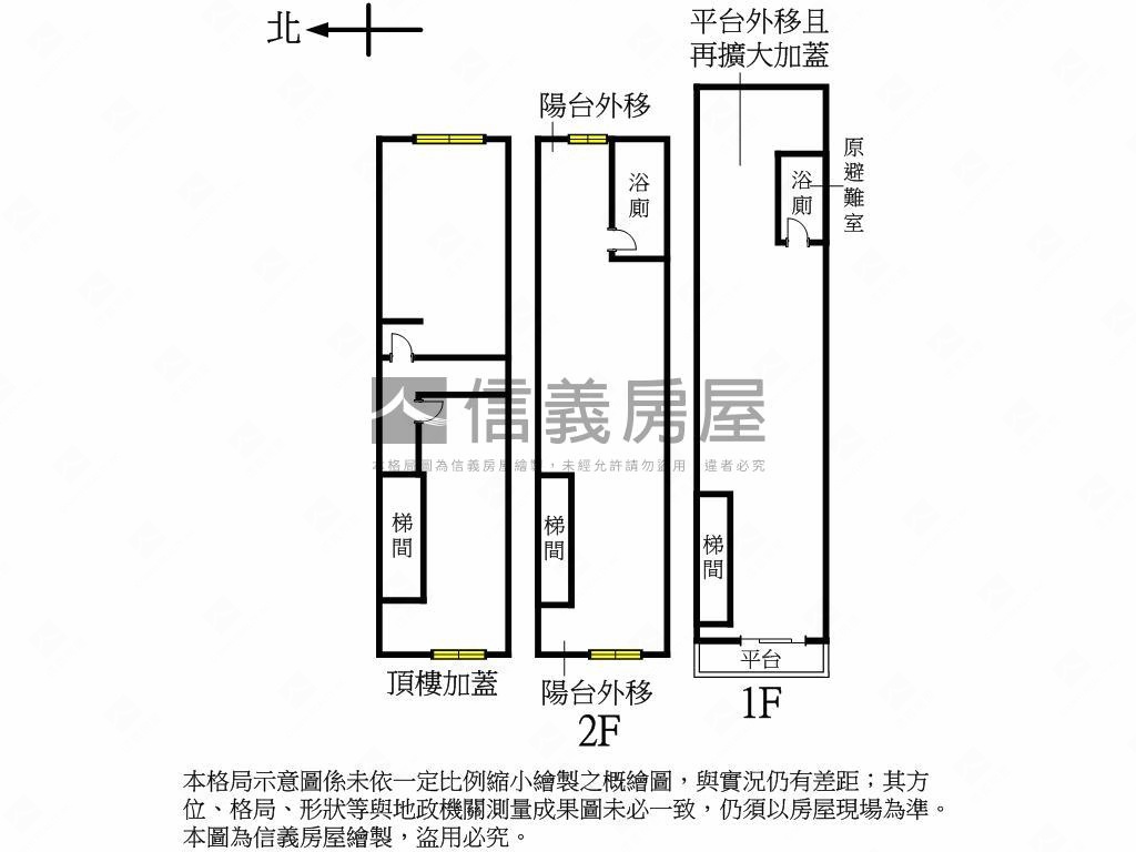 ［店長推薦］近捷運站廠房房屋室內格局與周邊環境