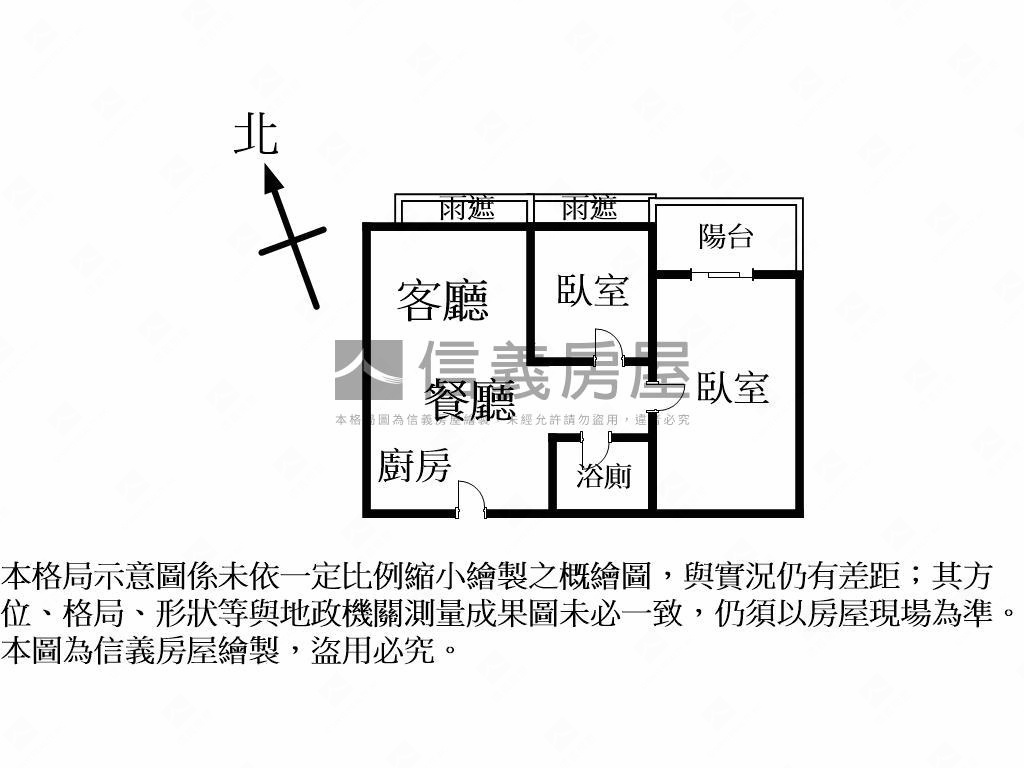 中科科境之南首購兩房房屋室內格局與周邊環境