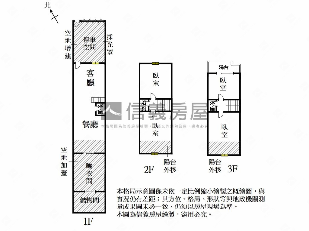 【重劃區】隱於市稀有美居房屋室內格局與周邊環境