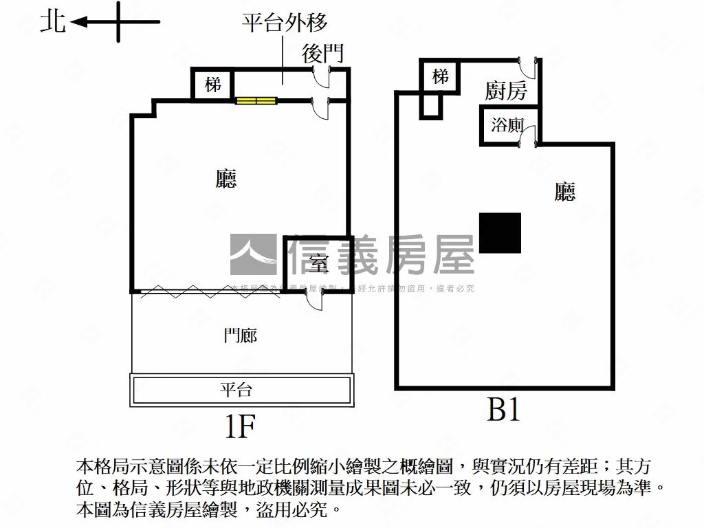雙子星特區．環河北金店面房屋室內格局與周邊環境