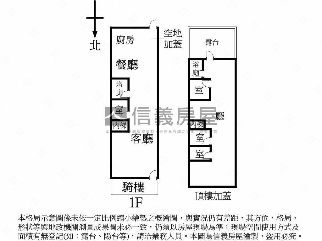 大同重北三段透天土地房屋室內格局與周邊環境