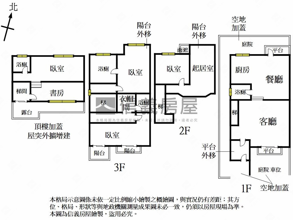 迎旭山莊透天別墅房屋室內格局與周邊環境