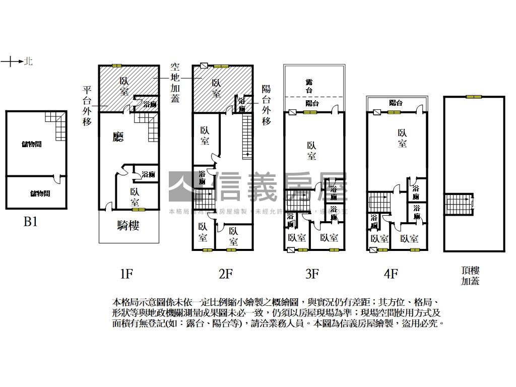 近平實重劃區收租透天房屋室內格局與周邊環境