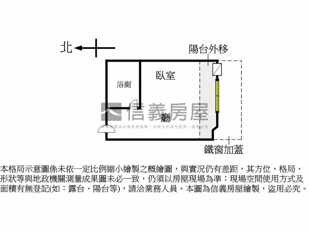 【大稻埕】低總價套房房屋室內格局與周邊環境