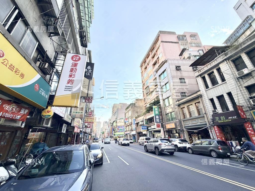 【大稻埕】低總價套房房屋室內格局與周邊環境