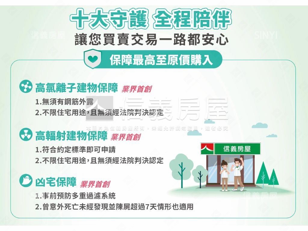 雲崗．捷運森活．景觀美宅房屋室內格局與周邊環境